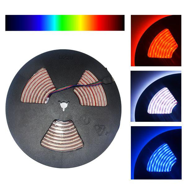 24V LED Strip Lights - NovaBright 24V 5050SMD Color Changing RGB 300 LED Super Bright LED Strip Light IP68