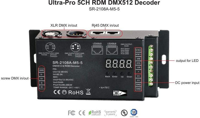ICON-DMX5 RDM DMX512 FLICKER FREE Dimming 5 CHANNEL UL PWM DMX DECODER DIGITAL DISPLAY 5X8A 480W 40A W-RGB-WW RGB+CCT LED Light Control